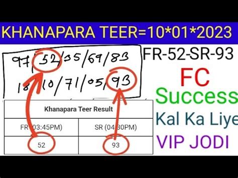 khanapara purana result